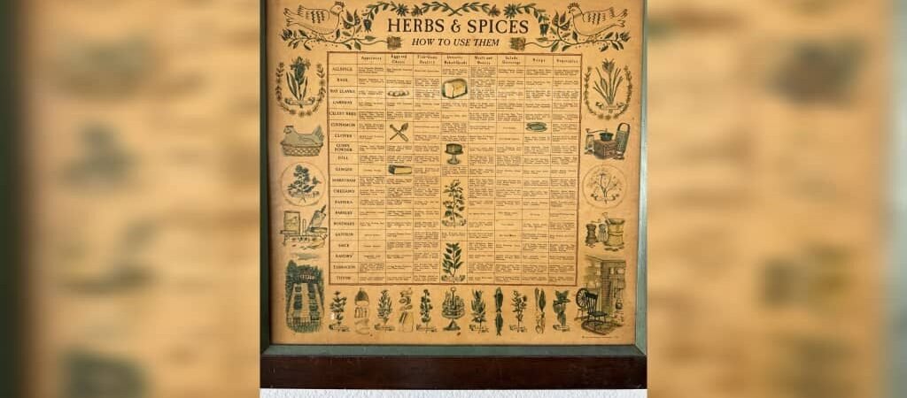 Best Methods for Installing Whiteboards and Art Frames on Walls