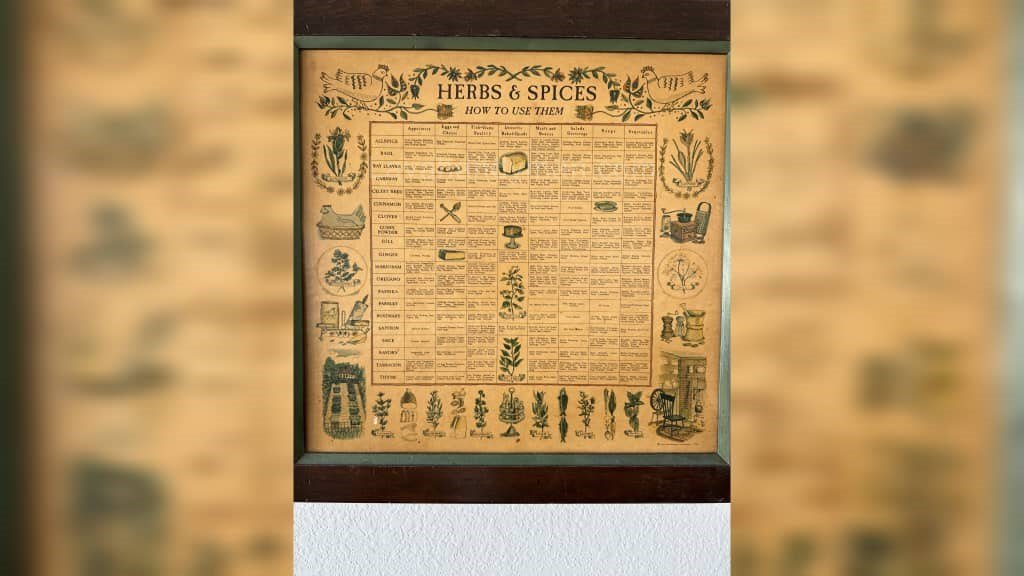 Best Methods for Installing Whiteboards and Art Frames on Walls